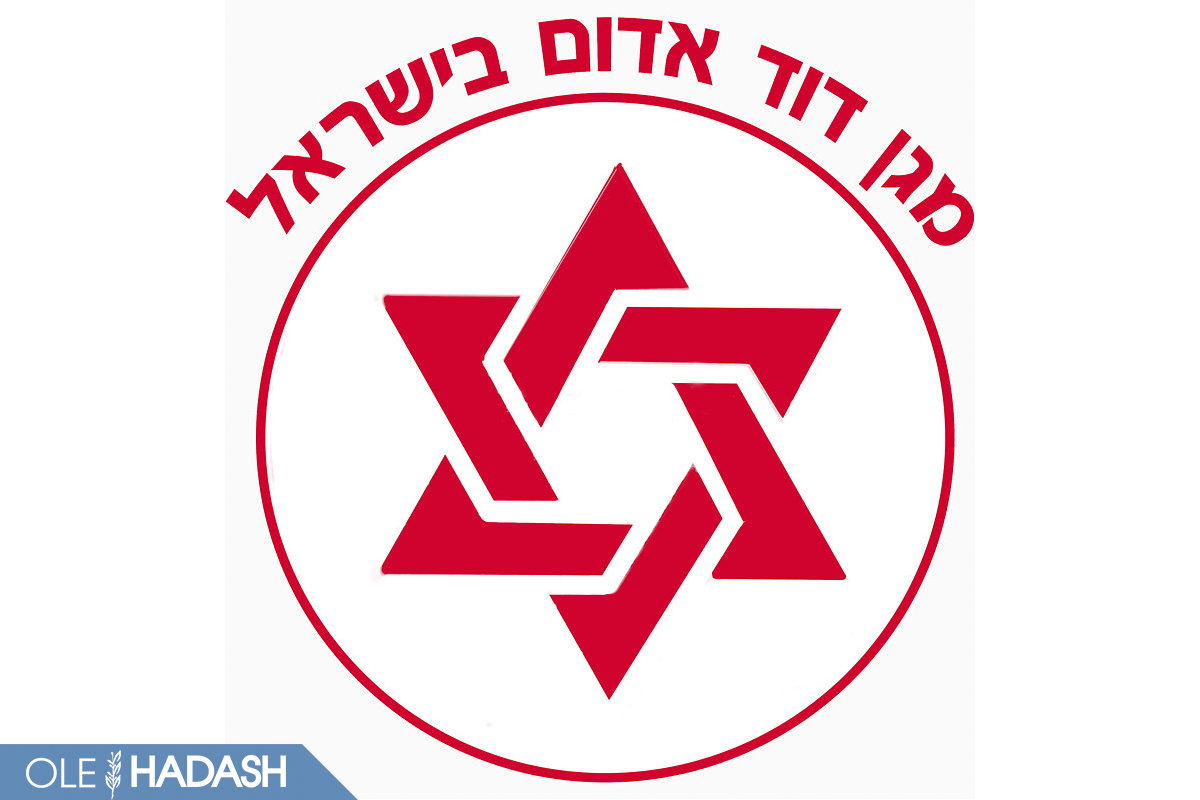 медицинская помощь в Израиле