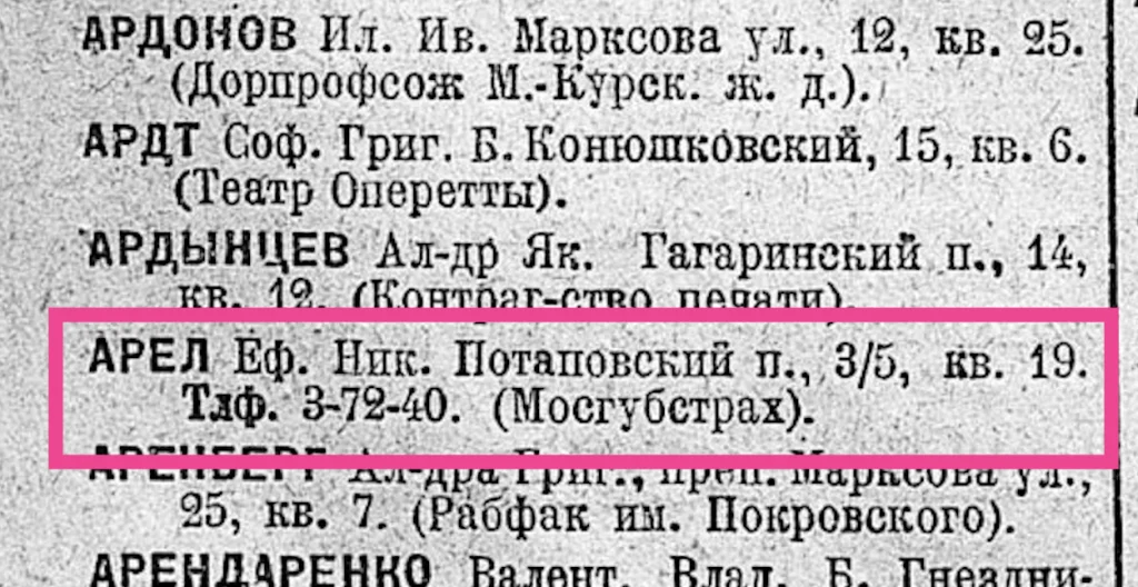 Справочник «Вся Москва» — прадед