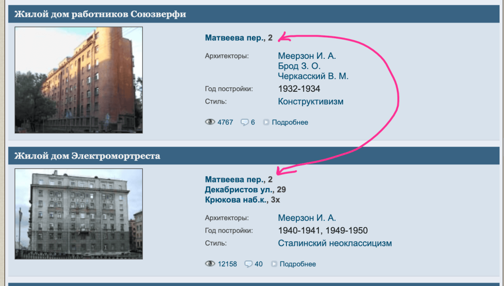 Ресурс citywalls