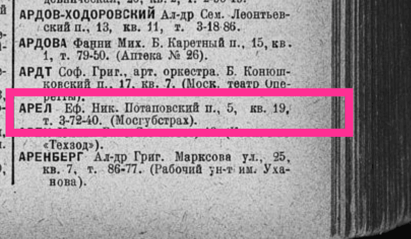 Справочник «Вся Москва» — прадед