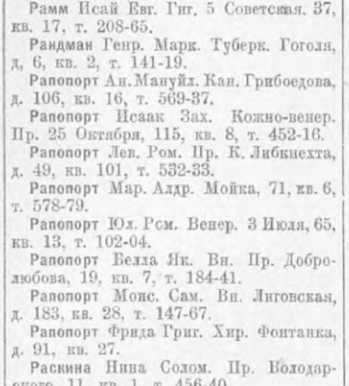 Домовые книги — Весь Ленинград